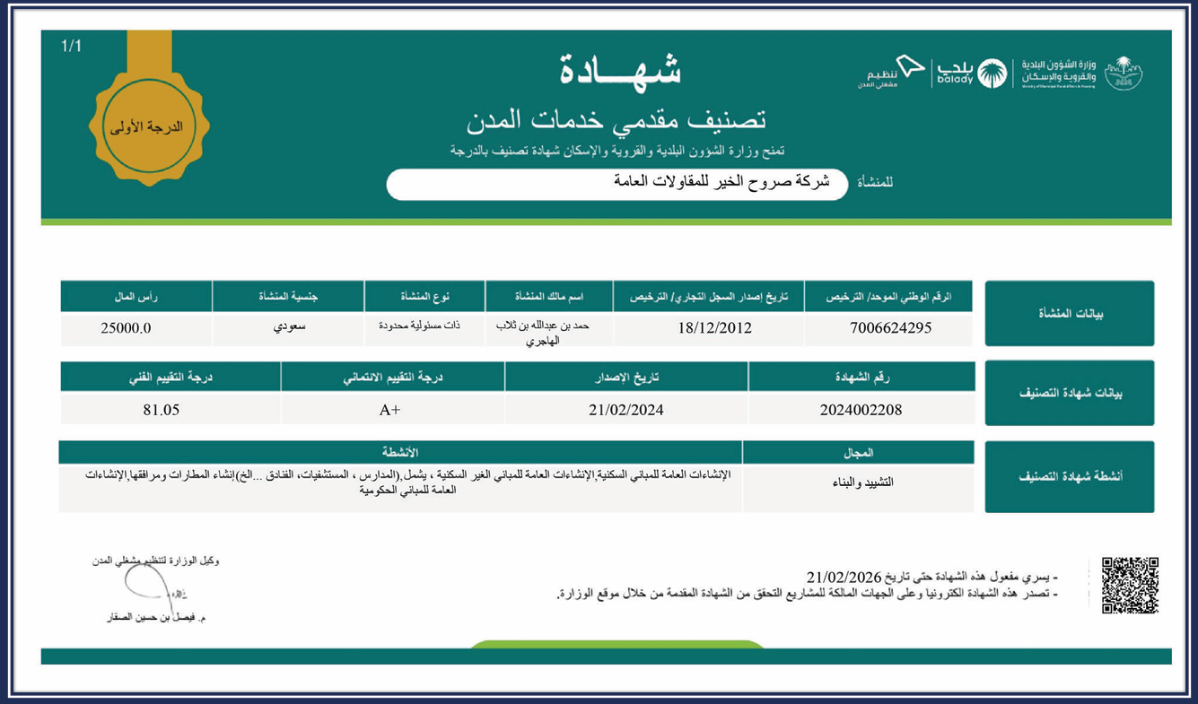 SAK CONTRACTING CERTIFICATES-07