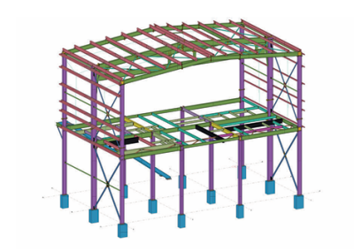 Al-Qurayyan Group Project